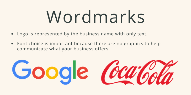Header reads: Wordmark. Two bullet points below read "Logo is represented by the business name with only text" and "Font choice is important because there are no graphics to help communicate what your business offers". The Google and Coca-Cola logos are shown below as examples.