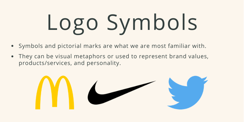 Header reads: Logo symbols. Two bullet points below read "Symbols and pictorial marks are what we are most familiar with" and "They can be visual metaphors or used to represent brand values, products/services, and personality". The McDonalds, Nike, and Twitter logos are shown below as examples.