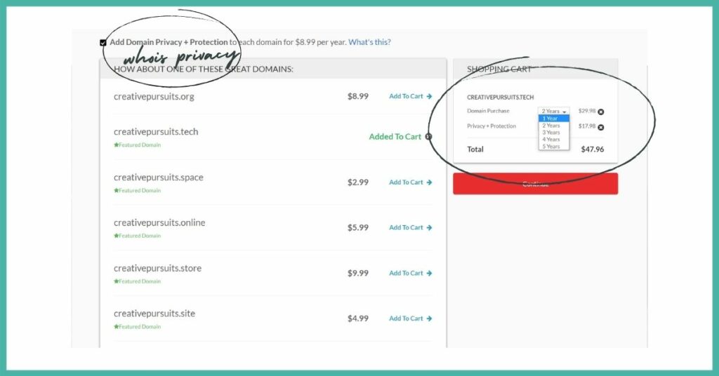 Screenshot of domain.com domain name alternative options. Option is available to "Add Domain Privacy + Protection to each domain", circled with handwriting indicating that is also known as WHOIS privacy. Box beneath shows alternative domain name options (creativepursuits.org, creativepursuits.tech which has been added to cart, creativepursuits.space, creativepursuits.online, creativepursuits.store, creativepursuits.site) with accompanying prices. Shopping cart box is circled and shows that cart contains creativepursuits.tech. Drop down bar for domain purchase option shows number of years for purchase (1-5 years) and price; below is same option for privacy + protection; beneath both is total cost and red "Continue" button.